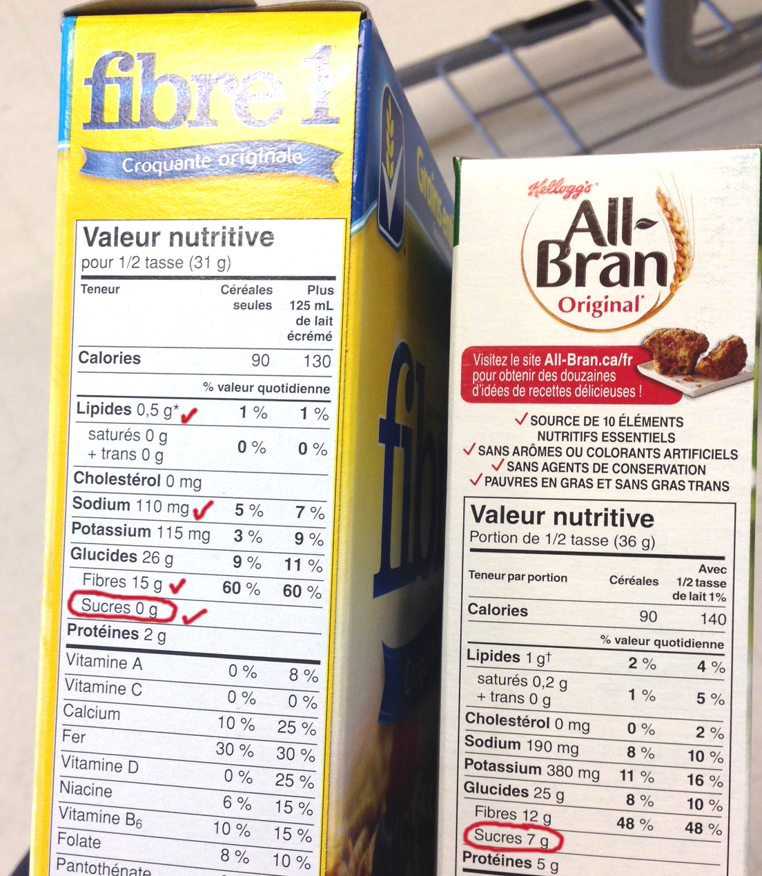 All Bran Cereal Nutrition Facts Besto Blog